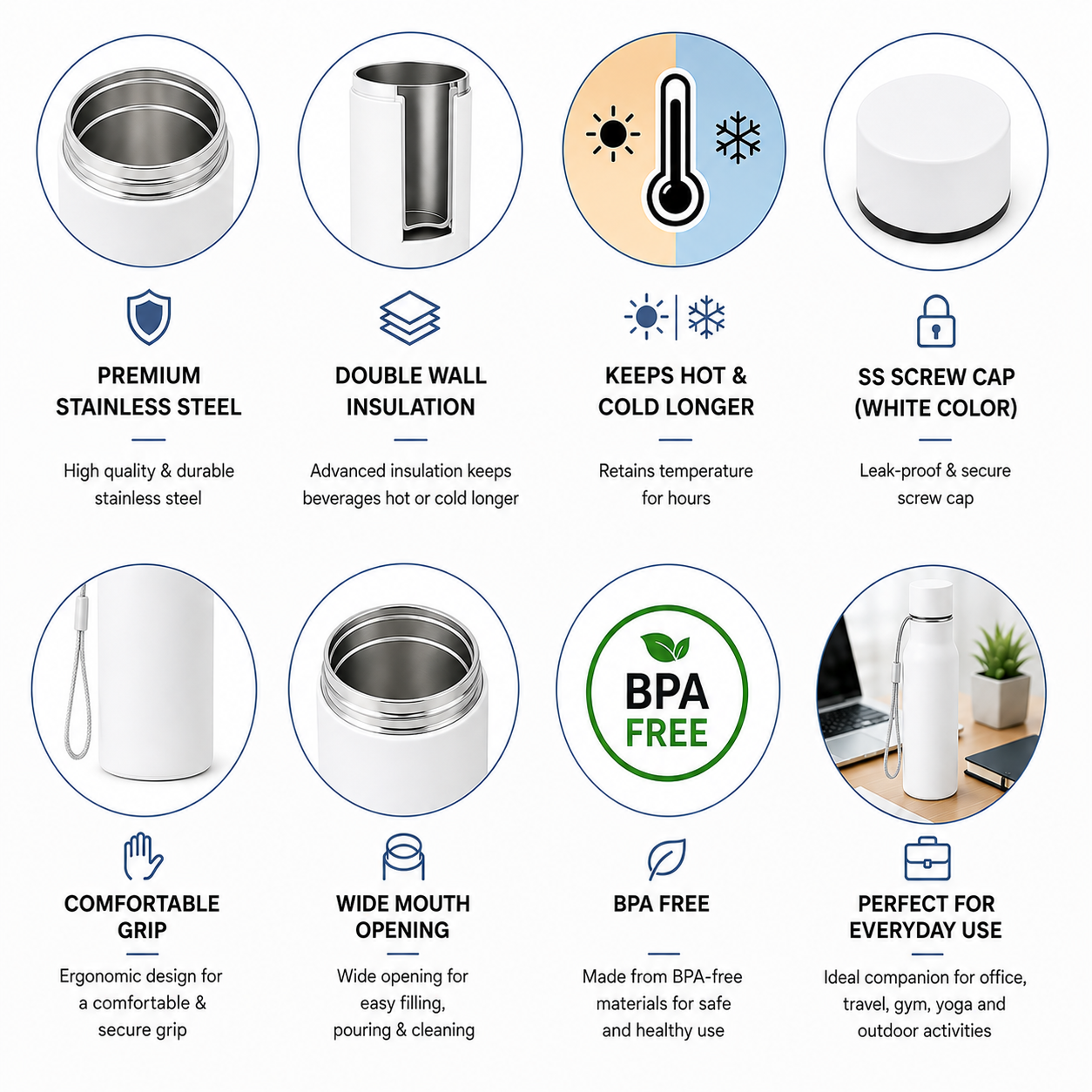 Premium Stainless Steel Insulated Water Bottle