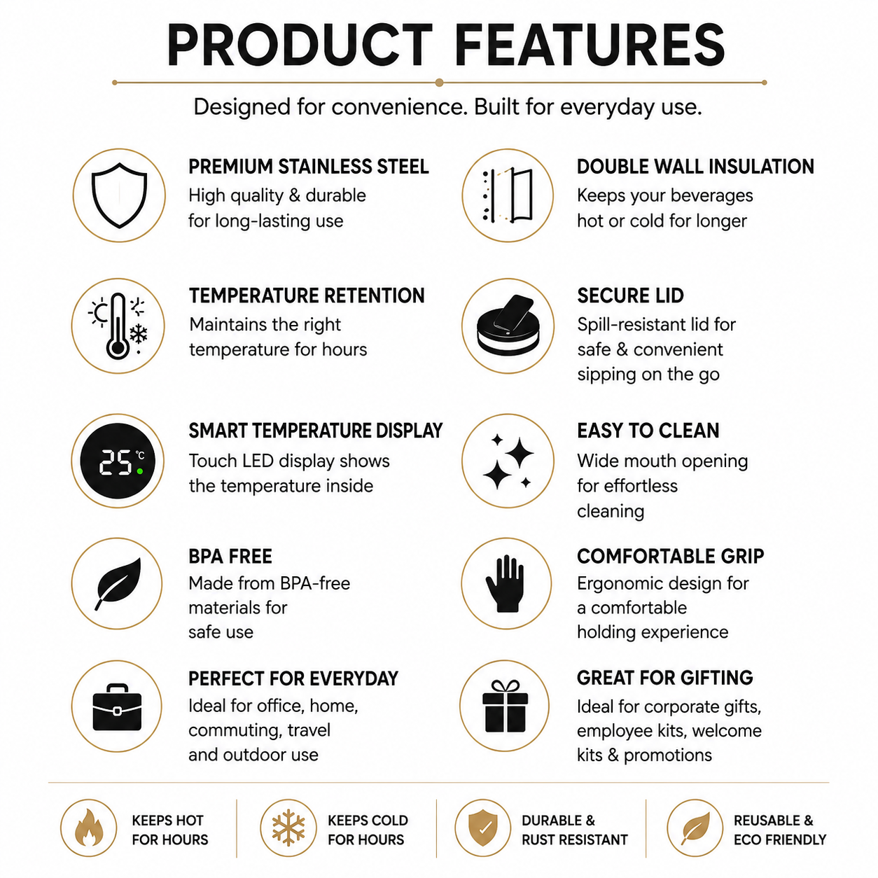 Premium Smart Insulated Coffee Tumbler